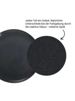 Neu 😍 Küche Butlers 4x Dinnerteller Ø27cm NATIVE In Dunkelblau Günstig Kaufen 🔔 13 Neu 😍 Küche Butlers 4x Dinnerteller Ø27cm NATIVE In Dunkelblau Günstig Kaufen 🔔 -BUTLERS Verkäufe butlers 4x dinnerteller o27cm native in dunkelblau 2