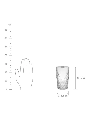 Schlussverkauf 😀 Küche Butlers 6x Longdrinkgläser Mit Silberrand 460ml UPSCALE In Transparent-Silber Günstig Kaufen ⌛ 6 Schlussverkauf 😀 Küche Butlers 6x Longdrinkgläser Mit Silberrand 460ml UPSCALE In Transparent-Silber Günstig Kaufen ⌛ – Bild 4