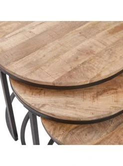 Coupon 🧨 Möbel Butlers Beistelltisch-Set 3-tlg. MANGOLINE In Natur-Schwarz Günstig Kaufen 🥰 -BUTLERS Verkäufe butlers beistelltisch set 3 tlg mangoline in natur schwarz 7