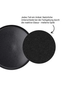 Top 10 🥰 Küche Butlers Geschirr-Set 16-tlg. CASA NOVA In Schwarz Günstig Kaufen ✔️ -BUTLERS Verkäufe butlers geschirr set 16 tlg casa nova in schwarz 3