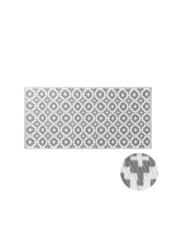 Auslauf 🧨 Heimtextilien Butlers In- & Outdoor-Läufer Mosaik L 140 X B 70cm COLOUR CLASH In Grau Günstig Kaufen 🌟 3 Auslauf 🧨 Heimtextilien Butlers In- & Outdoor-Läufer Mosaik L 140 X B 70cm COLOUR CLASH In Grau Günstig Kaufen 🌟