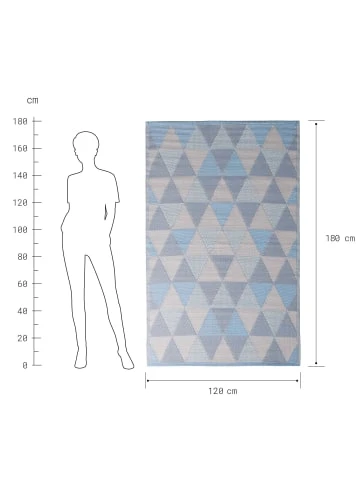 Rabatt 😍 Heimtextilien Butlers In- & Outdoorteppich Dreiecke L 180 X B 120cm COLOUR CLASH In Pastellblau Günstig Kaufen ✔️ 5 Rabatt 😍 Heimtextilien Butlers In- & Outdoorteppich Dreiecke L 180 X B 120cm COLOUR CLASH In Pastellblau Günstig Kaufen ✔️ – Bild 3