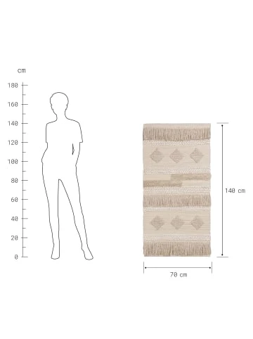 Besorgen ✔️ Heimtextilien Butlers Läufer Mit Fransen L 140 X B 70cm ALL NATURE In Creme Günstig Kaufen 🎁 5 Besorgen ✔️ Heimtextilien Butlers Läufer Mit Fransen L 140 X B 70cm ALL NATURE In Creme Günstig Kaufen 🎁 – Bild 3