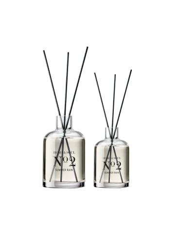 Bestpreis 🔥 Dekoration Butlers Raumduft No 2 "Summer Rain" 110ml HOME & SOUL In Transparent Günstig Kaufen 🧨 9 Bestpreis 🔥 Dekoration Butlers Raumduft No 2 "Summer Rain" 110ml HOME & SOUL In Transparent Günstig Kaufen 🧨 – Bild 7