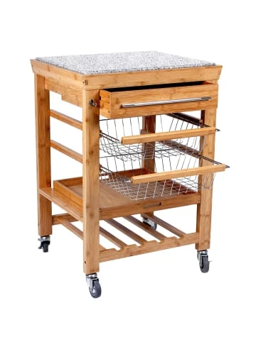 Beste Bewertungen von 🎁 Garten & Balkon Butlers Servierwagen Mit Granitarbeitsplatte ROLLING STONE In Natur Günstig Kaufen 🎉 3 Beste Bewertungen von 🎁 Garten & Balkon Butlers Servierwagen Mit Granitarbeitsplatte ROLLING STONE In Natur Günstig Kaufen 🎉