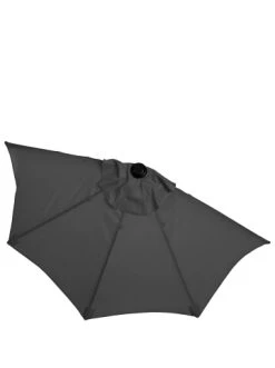 Bestpreis 🧨 Garten & Balkon Butlers Sonnenschirm Halbrund Mit Knickgelenk Und Kurbel SIESTA In Anthrazit Günstig Kaufen 🥰 -BUTLERS Verkäufe butlers sonnenschirm halbrund mit knickgelenk und kurbel siesta in anthrazit 6