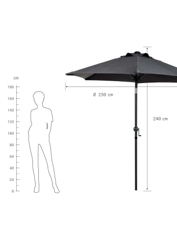 Besorgen 🎁 Garten & Balkon Butlers Sonnenschirm Mit Kurbel Ø250m SIESTA In Anthrazit Günstig Kaufen 🔔 5 Besorgen 🎁 Garten & Balkon Butlers Sonnenschirm Mit Kurbel Ø250m SIESTA In Anthrazit Günstig Kaufen 🔔 – Bild 3