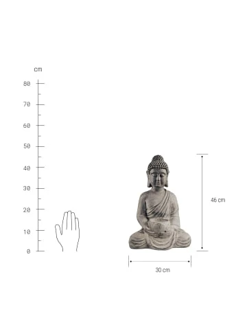 Bestes Angebot 🛒 Dekoration Butlers Statue Mit Kerzenteller Höhe 46cm BUDDHA In Grau Günstig Kaufen 🤩 5 Bestes Angebot 🛒 Dekoration Butlers Statue Mit Kerzenteller Höhe 46cm BUDDHA In Grau Günstig Kaufen 🤩 – Bild 3